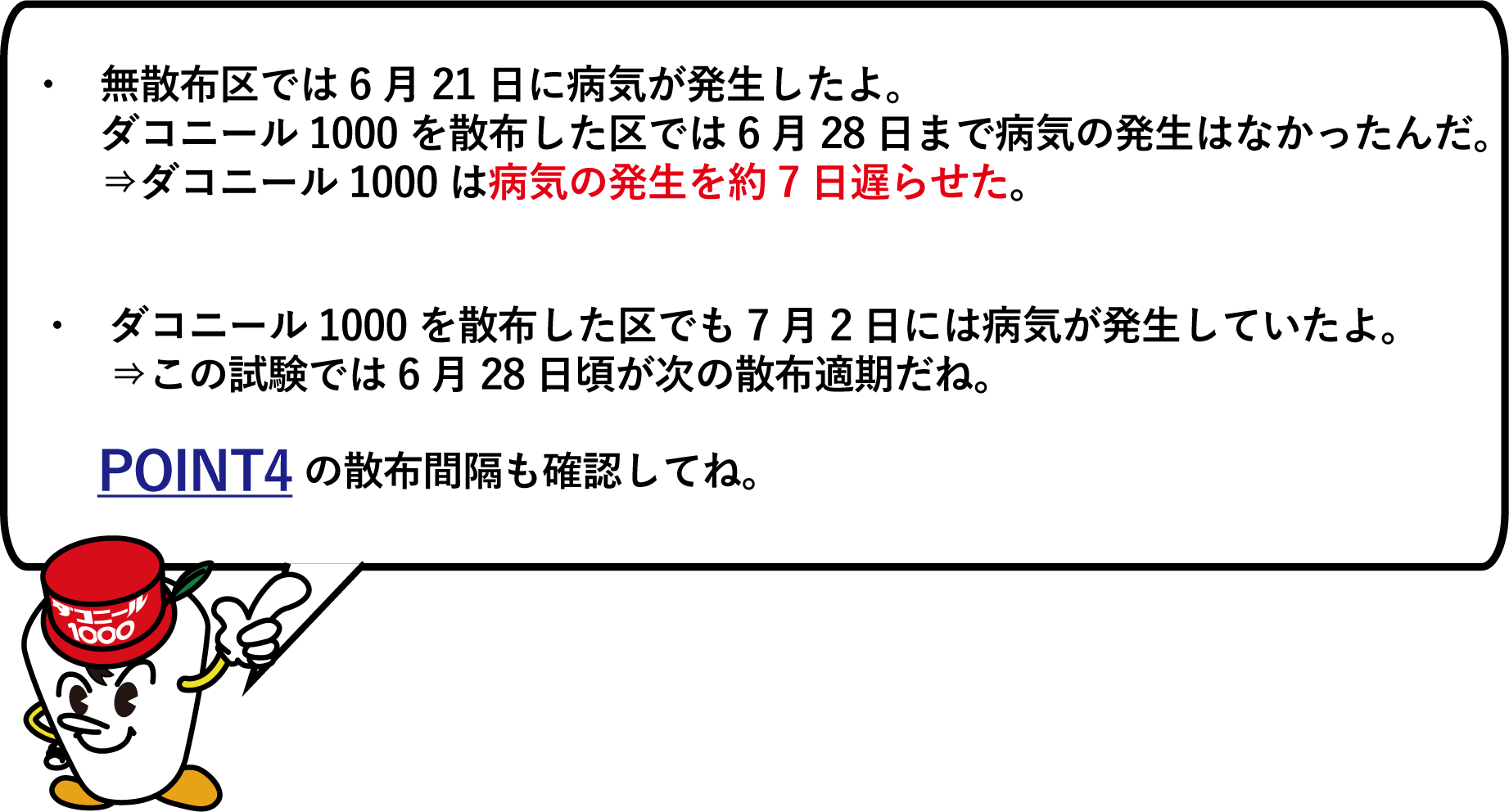 無散布区では6月21日に病気が発生したよ。ダコニール1000を散布した区では6月28日まで病気の発生はなかったんだ。⇒ダコニール1000は病気の発生を約7日遅らせた。ダコニール1000を散布した区でも7月2日には病気が発生してしまったよ。⇒この試験では6月28日頃が次の散布適期だね。