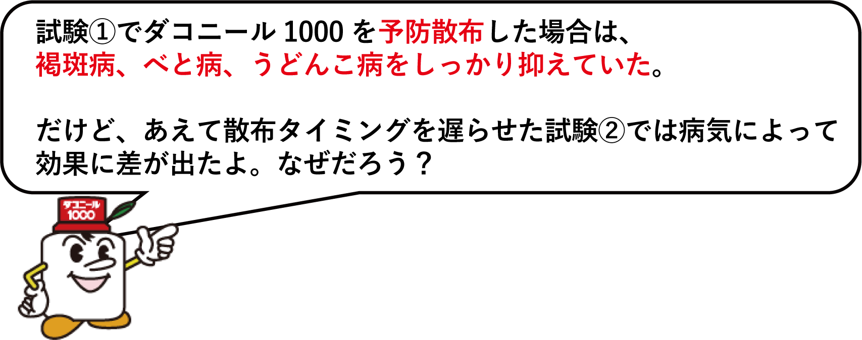 試験①でダコニール1000を予防散布した場合は、褐斑病、べと病、うどんこ病をしっかり抑えていた。だけど、あえて散布タイミングを遅らせた試験②では病気によって効果に差が出たよ。なぜだろう？